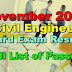 Civil Engineer Board Exam Results November 2018 – List of Passers (N-Z)