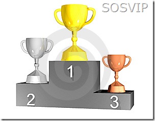 Ranking