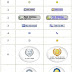 Cara Memasang Icon YM (Yahoo Messenger) di Blog