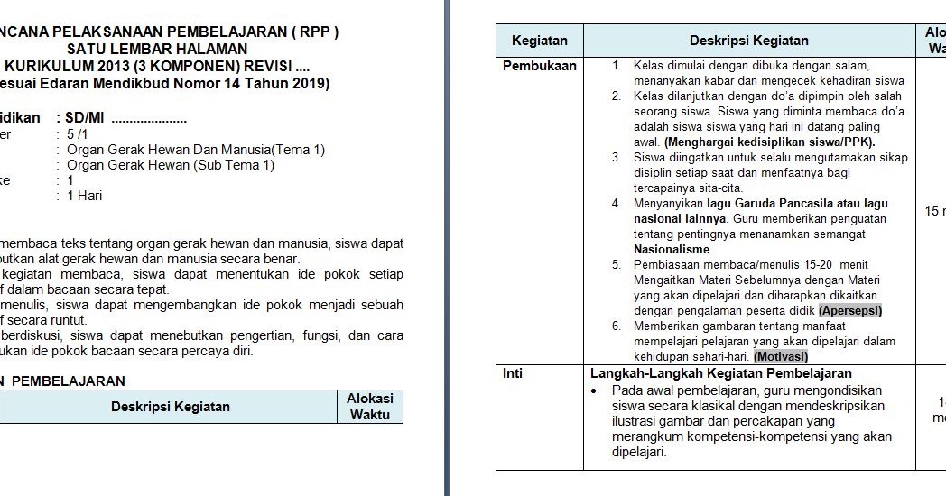 RPP 1 Lembar Kelas 5 Tema 1 Kurikulum 2013 Revisi 2020 - Informasi