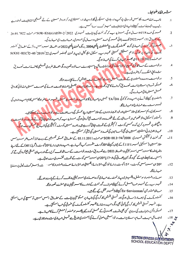 Punjab Govt Class IV 6206 Jobs Announced at School Education Department