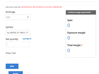 Zerodha Margin Calculator