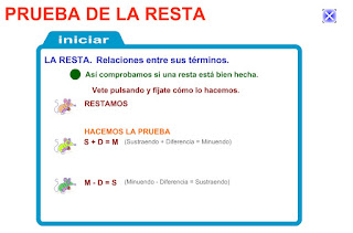 http://www.eltanquematematico.es/todo_mate/laresta/laresta_p.html