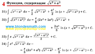 Таблица интегралов. Интеграл икс в квадрате под корнем. Математика для блондинок.