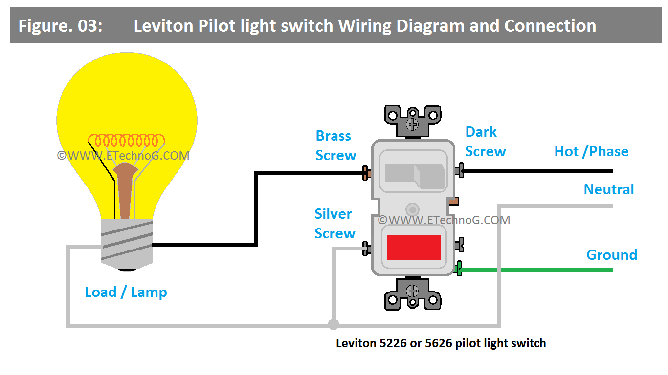 Leviton Pilot light switch Wiring Diagram and Connection