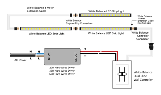 VLIGHTDECO TRADING (LED): Wiring Diagrams For 12V LED Lighting