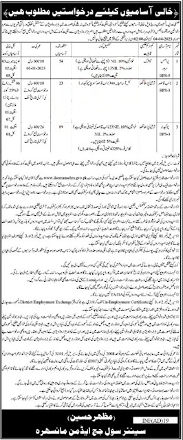 District and Session courts latest Jobs 2023