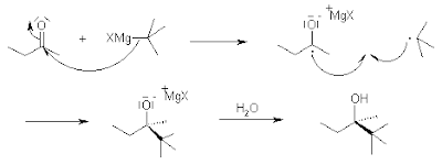 mechanism-grignard reagent