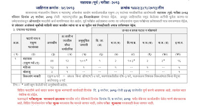 Astt Exam prelims Notification 2013