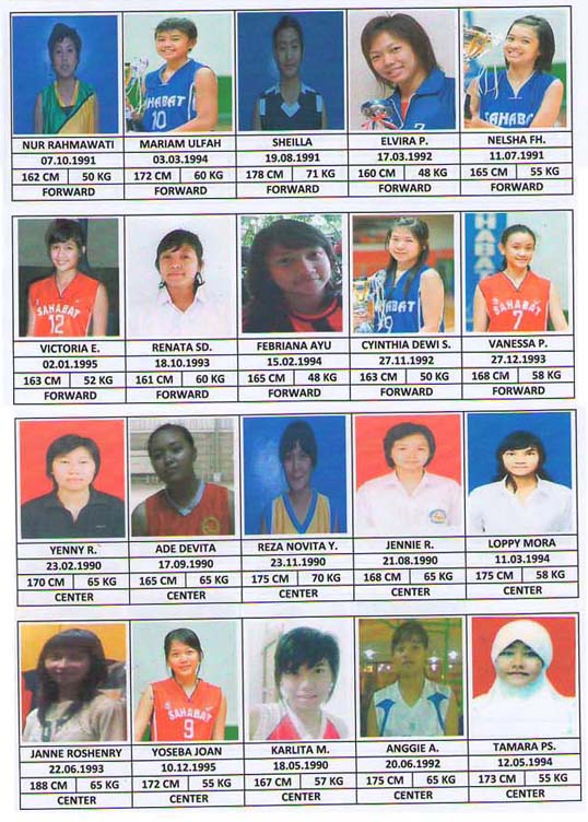 Tim Jawa Tengah - Putri (2)