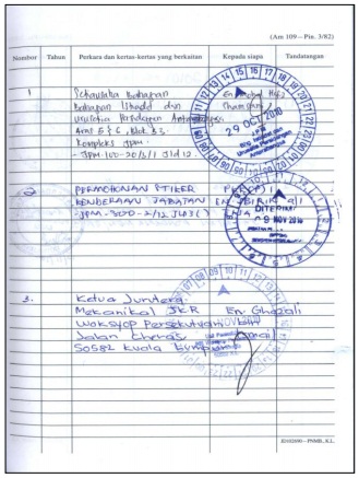 format surat rasmi jemputan   55