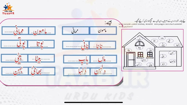 STD-7UNIT-1-خوشی منائیں