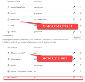 motori di ricerca di siti