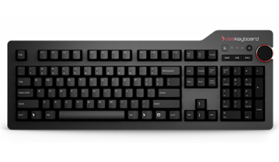 Das Keyboard