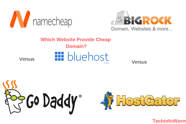 [Cheapest] Top 5 Website Provide cheap Domain in 2019