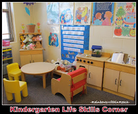 Kindergarten "Life Skills" Corner: What is the Role of Play in K Today? 