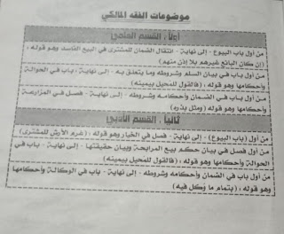 كتاب المرشد في الفقه المالكى للصف الثاني الثانوي الفصل الدراسي الأول الأزهر الشريف