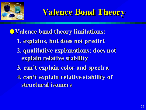 Valence Bond Theory
