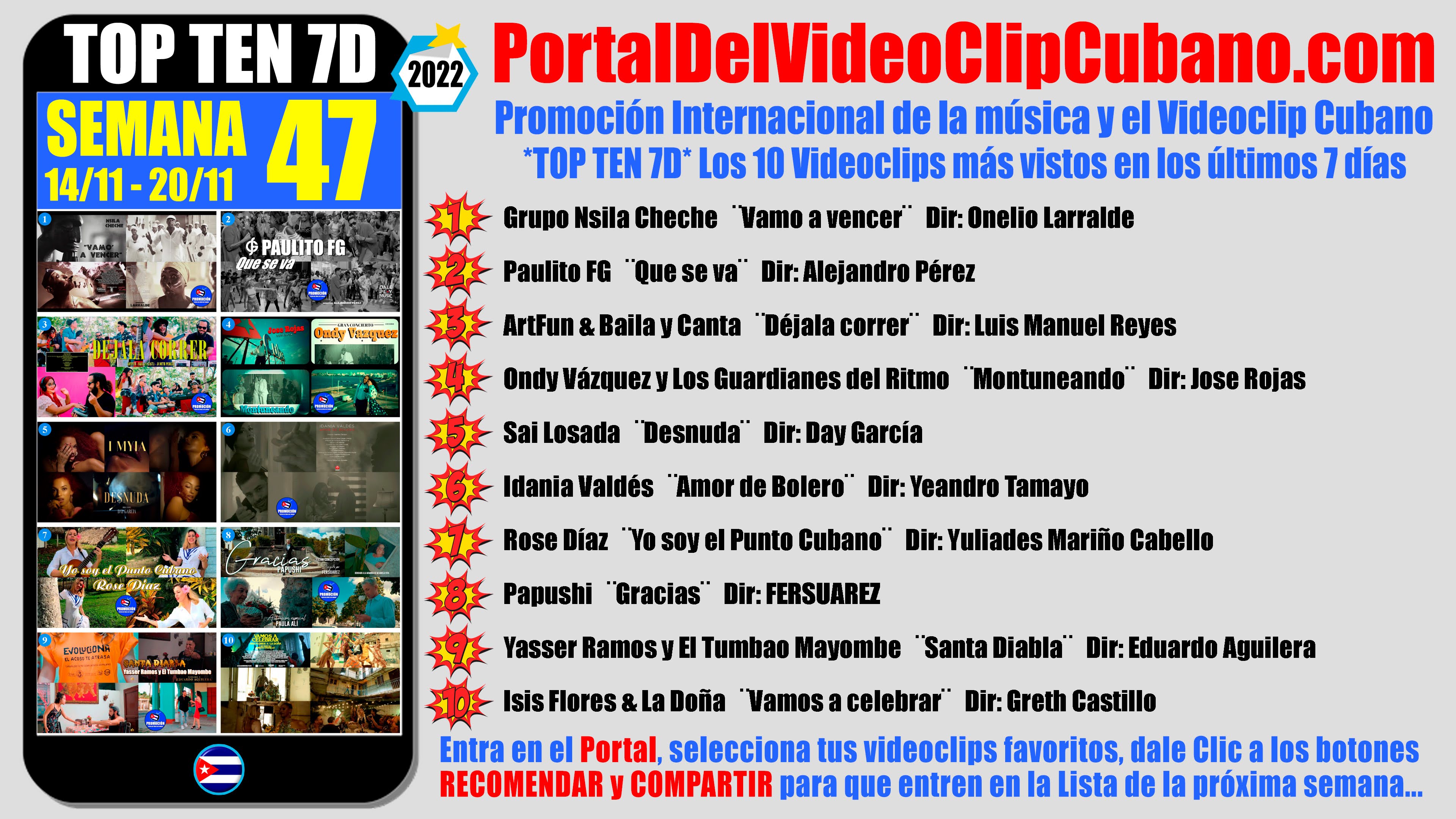 Artistas ganadores del * TOP TEN 7D * con los 10 Videoclips más vistos en la semana 47 (14/11 a 20/11 de 2022) en el Portal Del Vídeo Clip Cubano