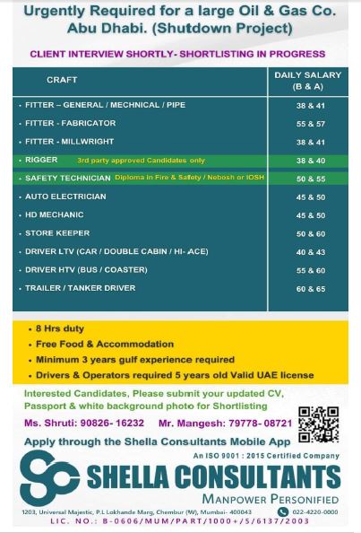 Gulf Jobs Vacancies Paper - January 08, 2024