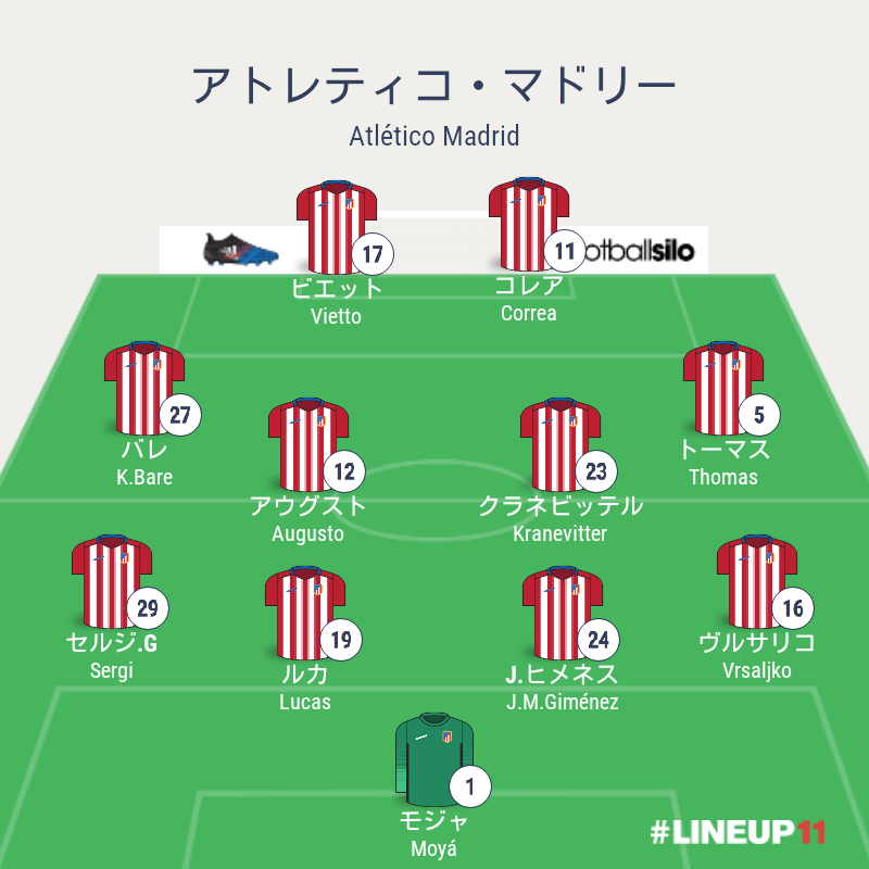 リバプールvsアトレティコ マドリー Audi Cup 結果詳細 スタメン 選手交代 フォーメーション 海外サッカー情報ブログ リバプールvsアトレティコ マドリー Audi Cup 結果詳細 スタメン 選手交代 フォーメーション 海外サッカー情報ブログ