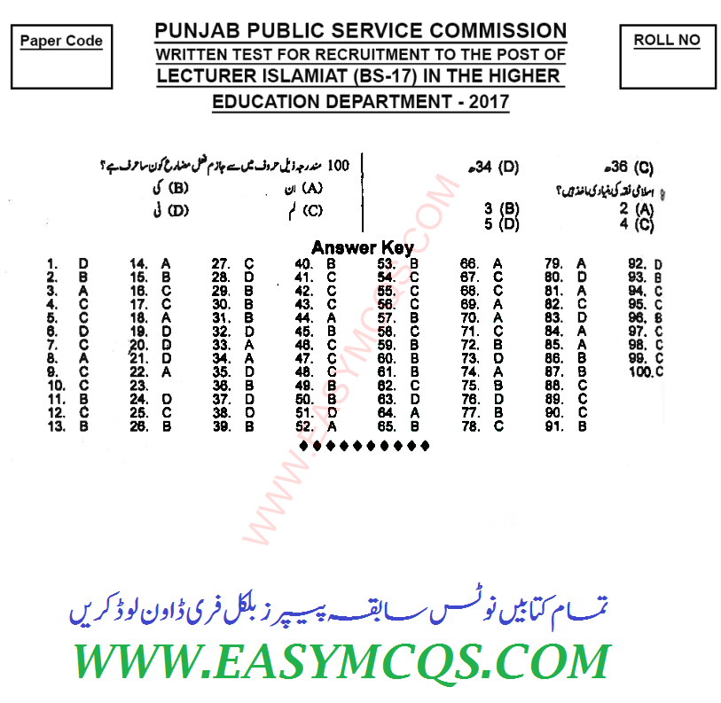 PPSC Islamiat Old Papers Notes