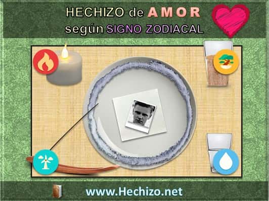 Hechizo de Amor según el Signo de Zodiaco