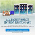 iProperty.com Asia Propery Market Sentiment Survey 2015 (H1) & Lucky Draw: Win iPad Mini and Vouchers!