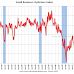 NFIB: Small Business Optimism Index decreased in June