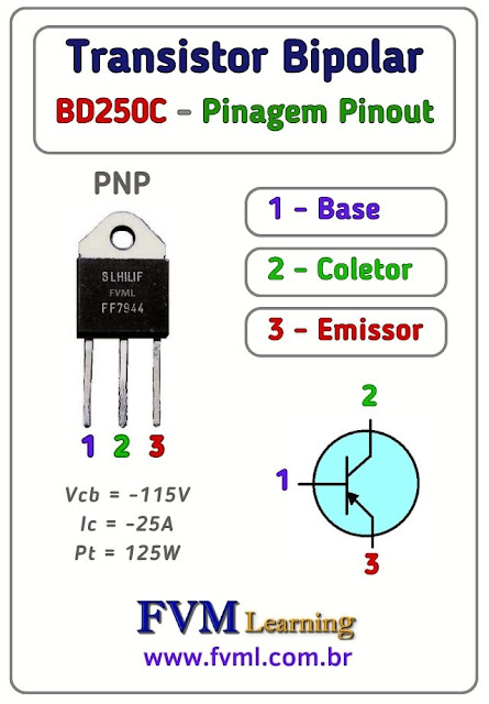 Datasheet-Pinagem-Pinout-Transistor-PNP-BD250C-Características-Substituições-fvml