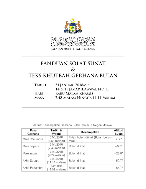 Info, Agama, Cara Solat Sunat, cara solat sunat gerhana bulan, Cara Solat Sunat Gerhana Bulan (Khusuf) Yang Lengkap, Solat Sunat Khusuf (Gerhana Bulan) | Panduan Praktikal dan Cara Solat Sunat Gerhana Tata Cara Melaksanakan Shalat Gerhana Bulan dan Bacaannya  Panduan Solat Sunat