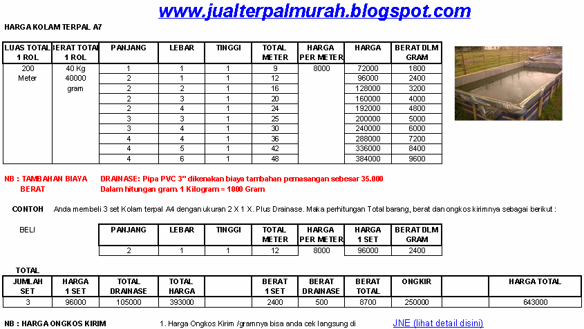 ulasan harga huruf timbul kayu balikpapan