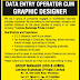 Data Entry Operator Luminux Bookshop  Graphic Designer Moratuwa (PVT) LIMITED 