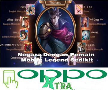 Negara Dengan Pemain Mobile Legend Sedikit
