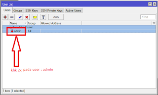 Cara Memberi Password pada Mikrotik