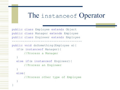 What is instanceof operator in Java with example