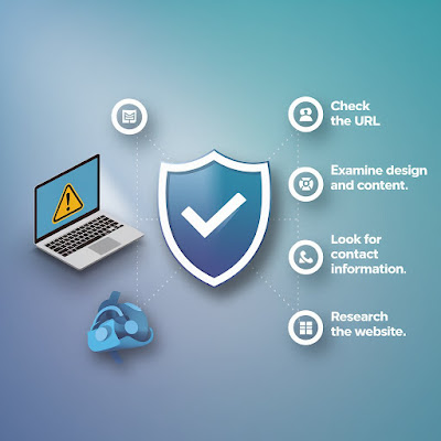 How to Check Website is Real or Fake