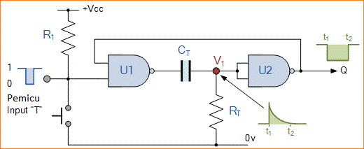 Mengenal Multivibrator