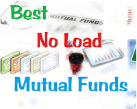 Best No Load Mutual Funds