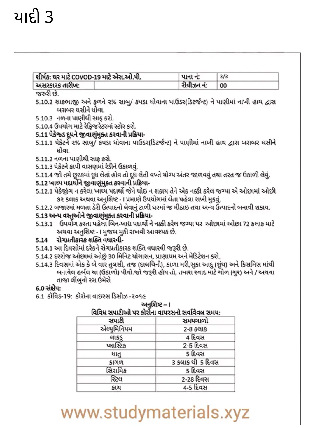 COvid 19 Study in Gujarati