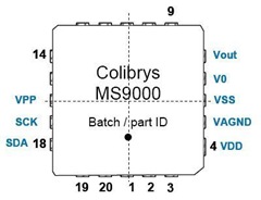 Colibrys MS9000 Inertial Accelerometer