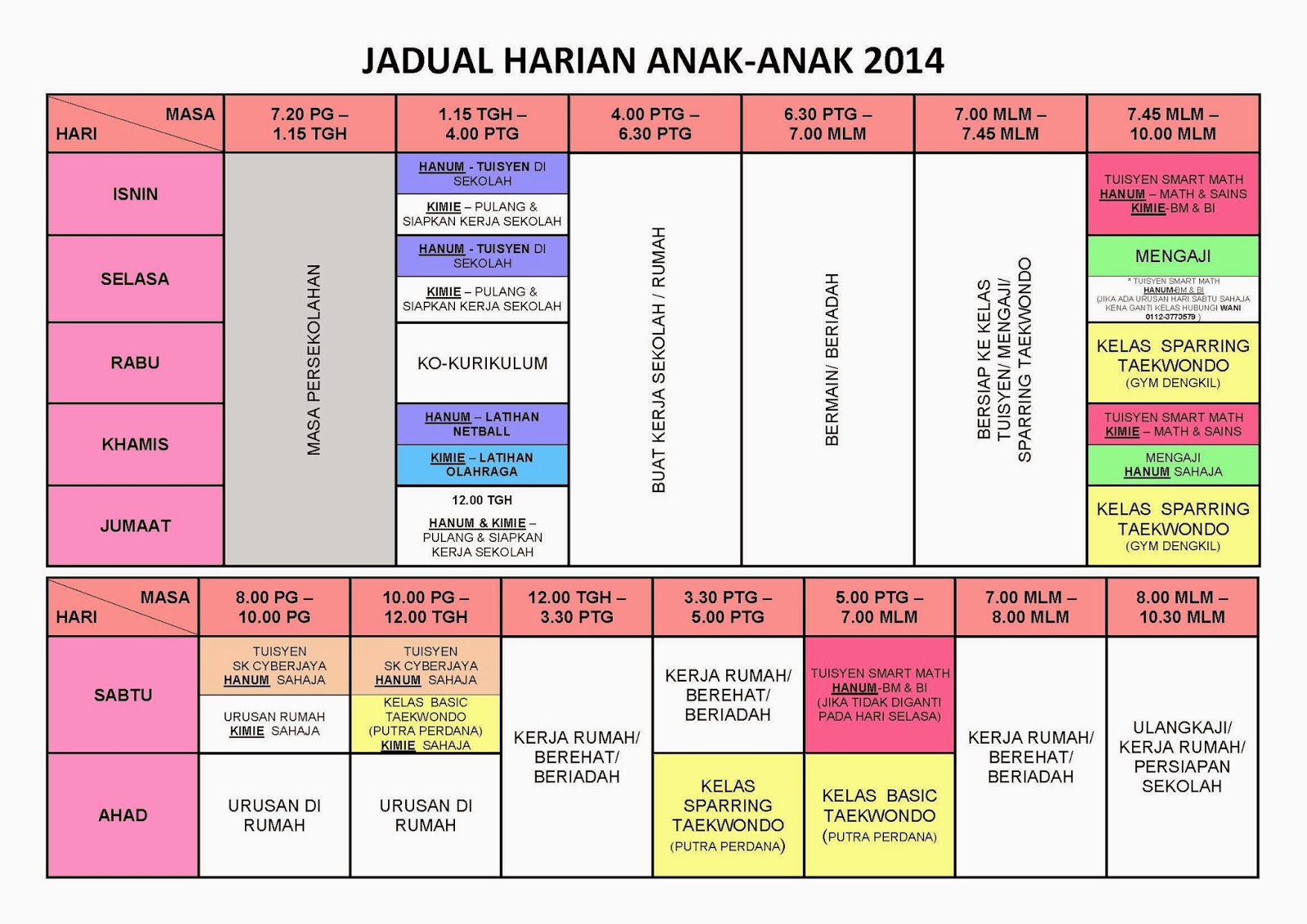 Contoh Jadual Kerja - Contoh 36