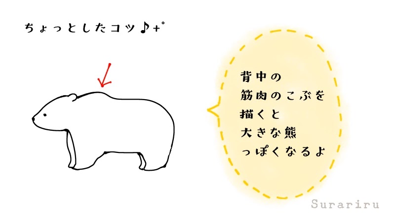 簡単なシロクマのイラストの描き方 遠北ほのかのイラストサイト