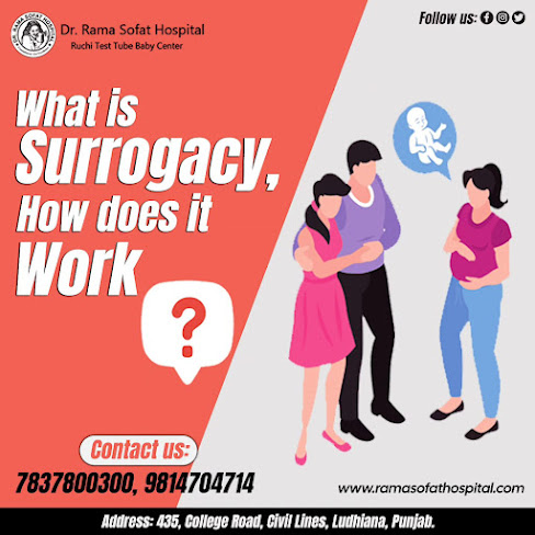 what is surrogacy, how does it work, Causes of Infertility, fertility hospital in ludhiana, infertility treatment in ludhiana, ivf centre in ludhiana, ivf treatment in ludhiana, Advanced ivf treatments in ludhiana, ivf hospital in ludhiana