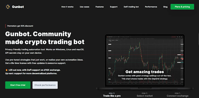 Creating Trading Bots and Automated Trading Strategies