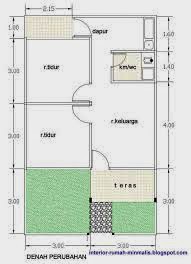 Konsep Denah Rumah Minimalis Type 21