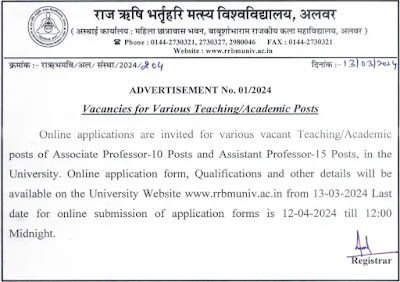 RRBMU Faculty Notification 2024