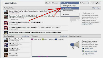 Cara Cepat Mengundang Teman Facebook Ke Halaman Fanspage