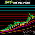 Is Turkish Lira in the final stages before a move or we will see history again as in 2001