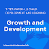 T-TET: PAPER-I // CHILD DEVELOPMENT AND LEARNING ( English Version )